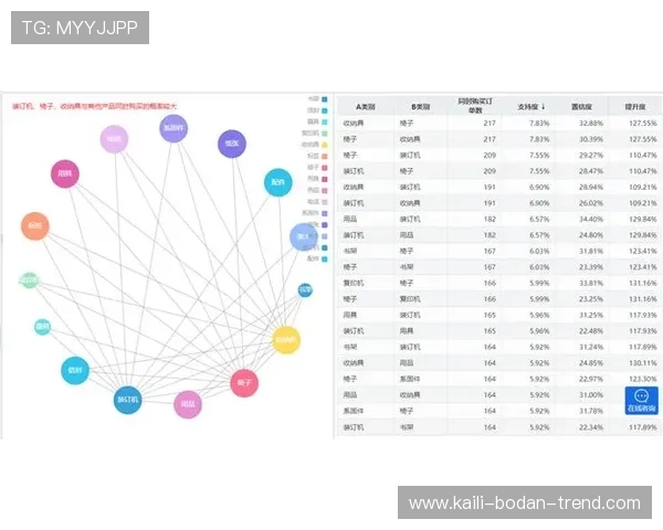 波胆分析核心要素避坑指南彩票与数字高频玩法 波胆分析核心要素避坑指南彩票与数字高频玩法