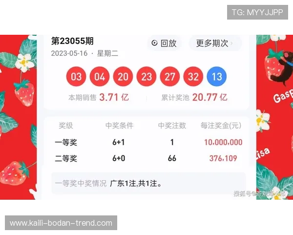 开云玩球内部交流群避坑指南彩票数字高频玩法防骗